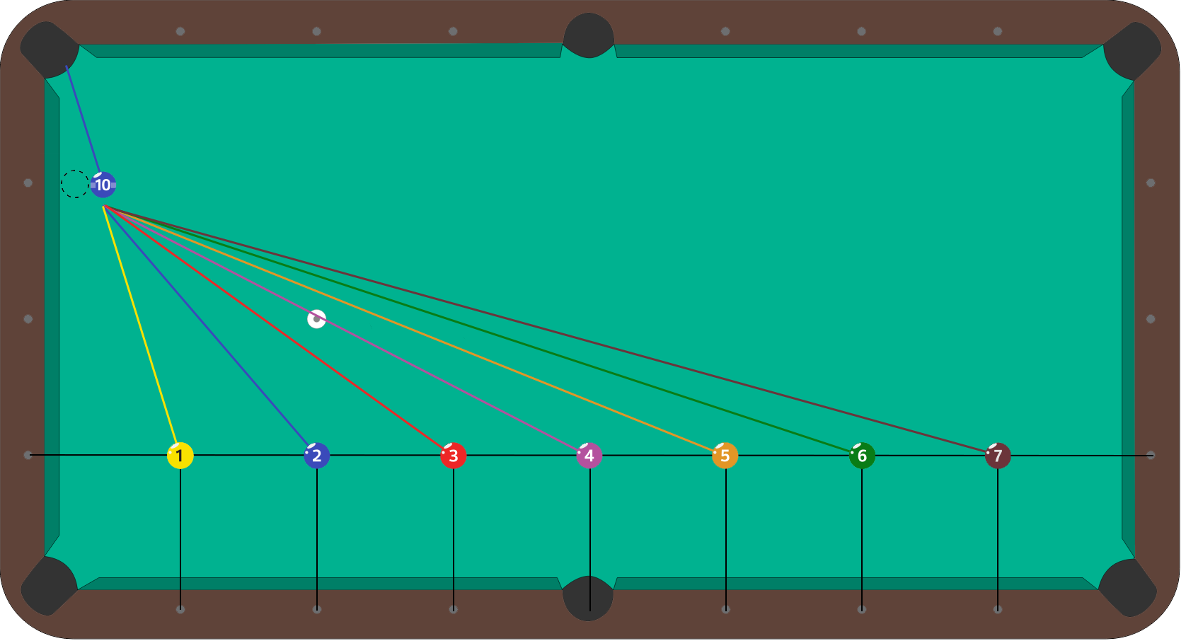 Stream ❤️ Download Billiard Log Book: A Blank Pool Table Diagrams For Game  Practice And Drills To Impro by Brianawattmargarethe