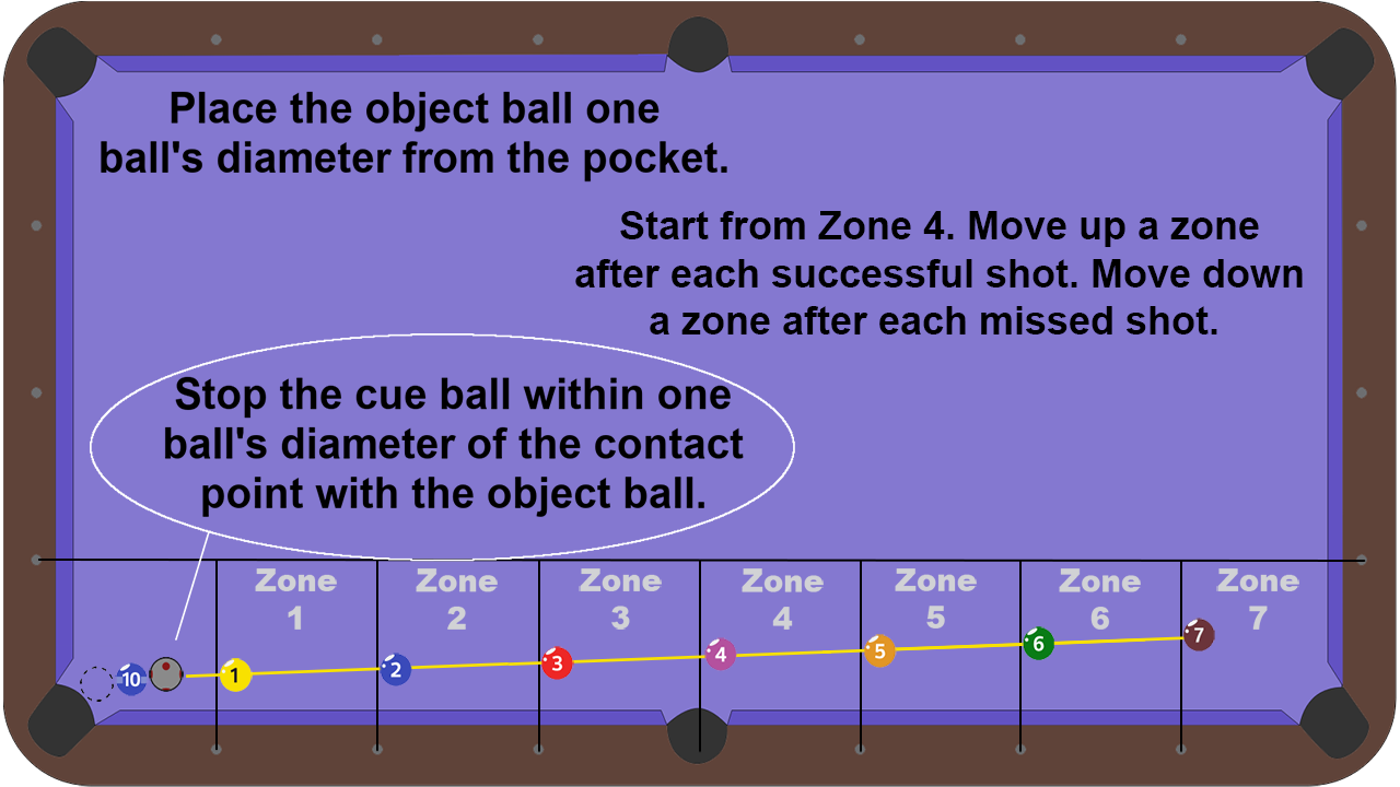 pool-shot-clock